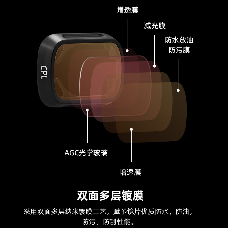 适用大疆Mini3Pro滤镜套装无人机ND减光镜CPL偏振UV保护镜头配件 - 图2