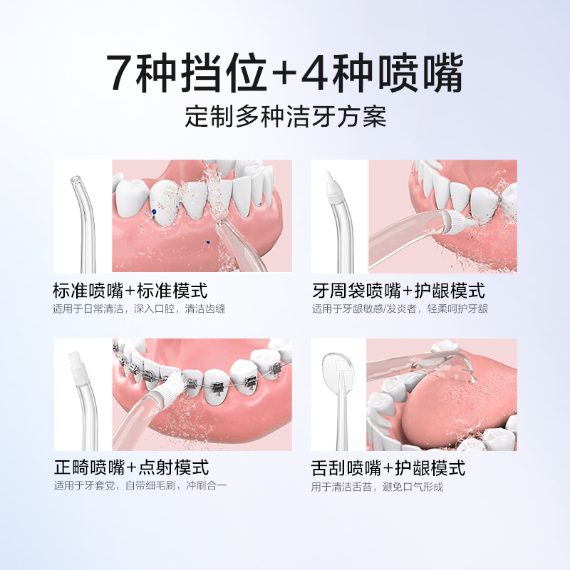 【现货速发】素士W3 Pro专业冲牙器水牙线便携清洁正畸家用洗牙器