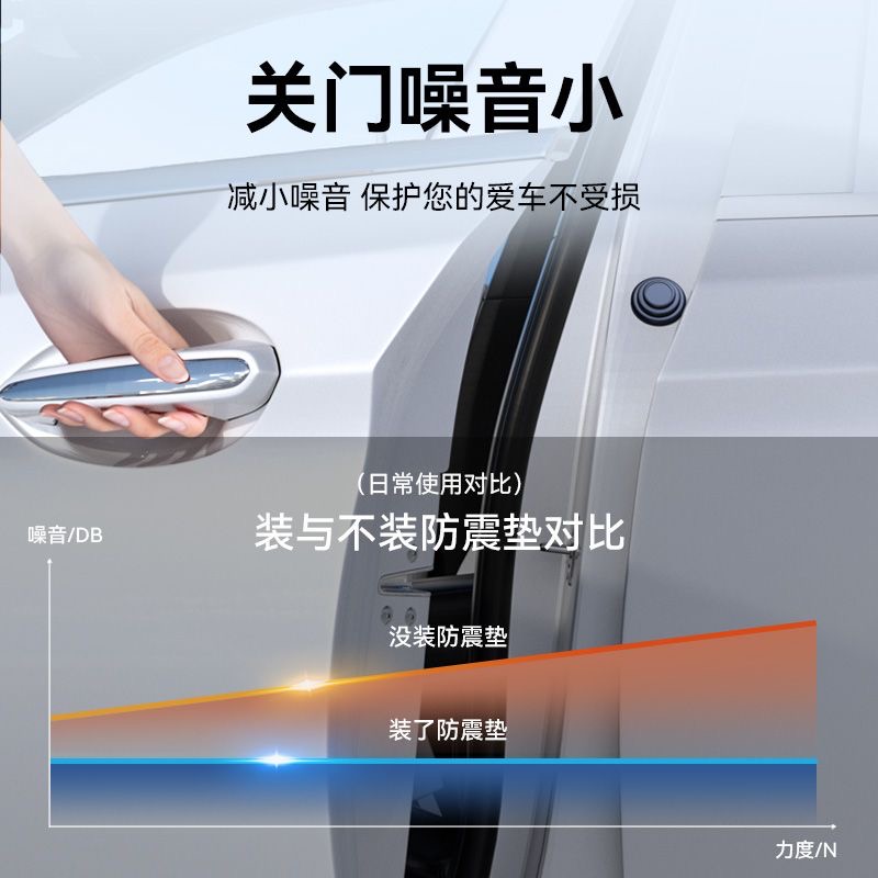 适用沃尔沃S60XC40V60 S90 C40XC60内饰用品汽车门减震垫片缓冲垫 - 图0