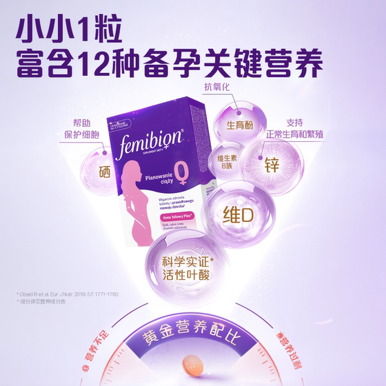 Femibion active folic acid is directly absorbed by pregnant women