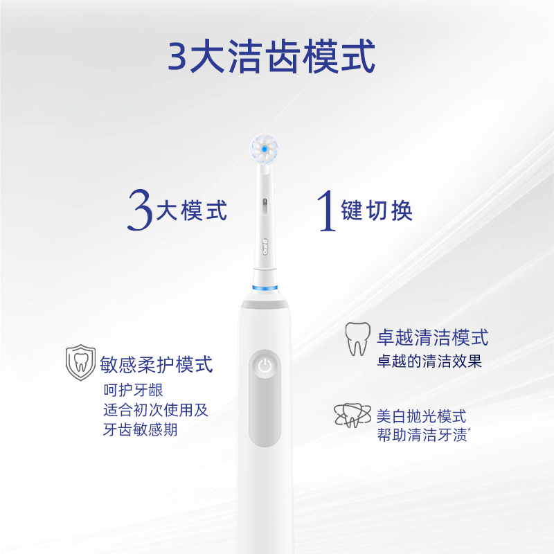 OralB欧乐b电动牙刷成人全自动情侣款充电声波男女软毛牙刷套装 - 图3