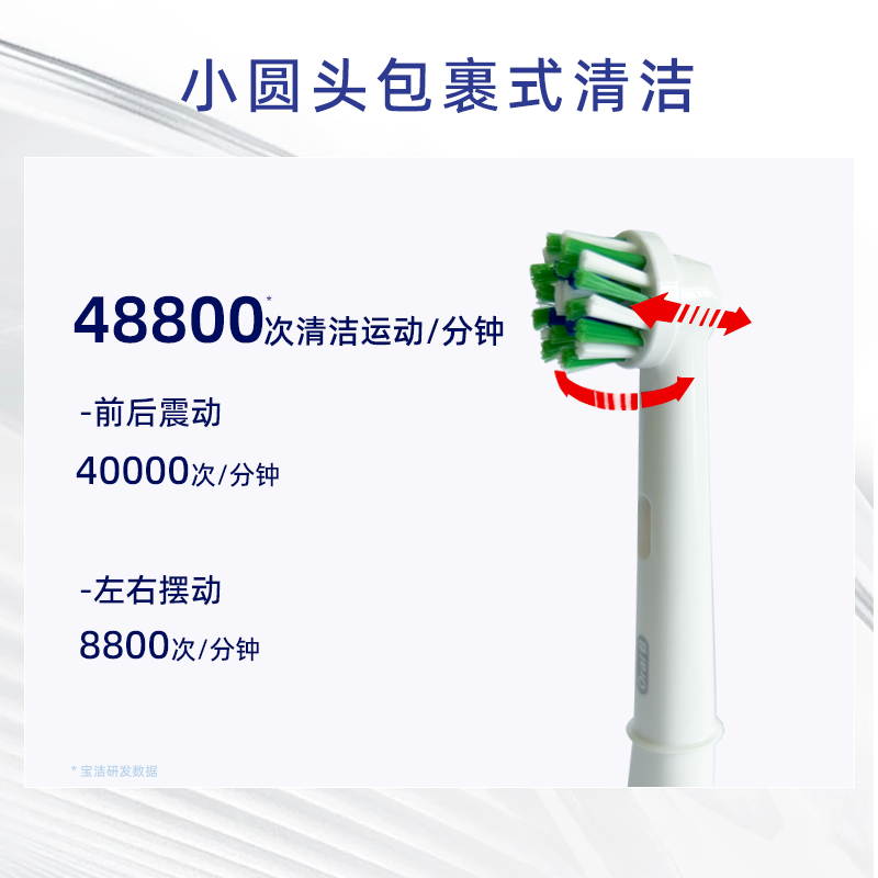 OralB欧乐b电动牙刷成人全自动情侣款充电声波男女软毛牙刷套装 - 图1