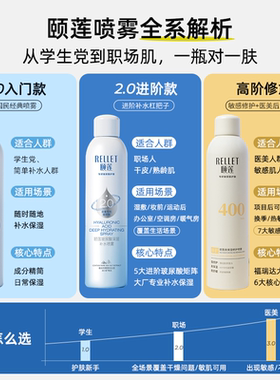 颐莲玻尿酸补水喷雾保湿爽肤水