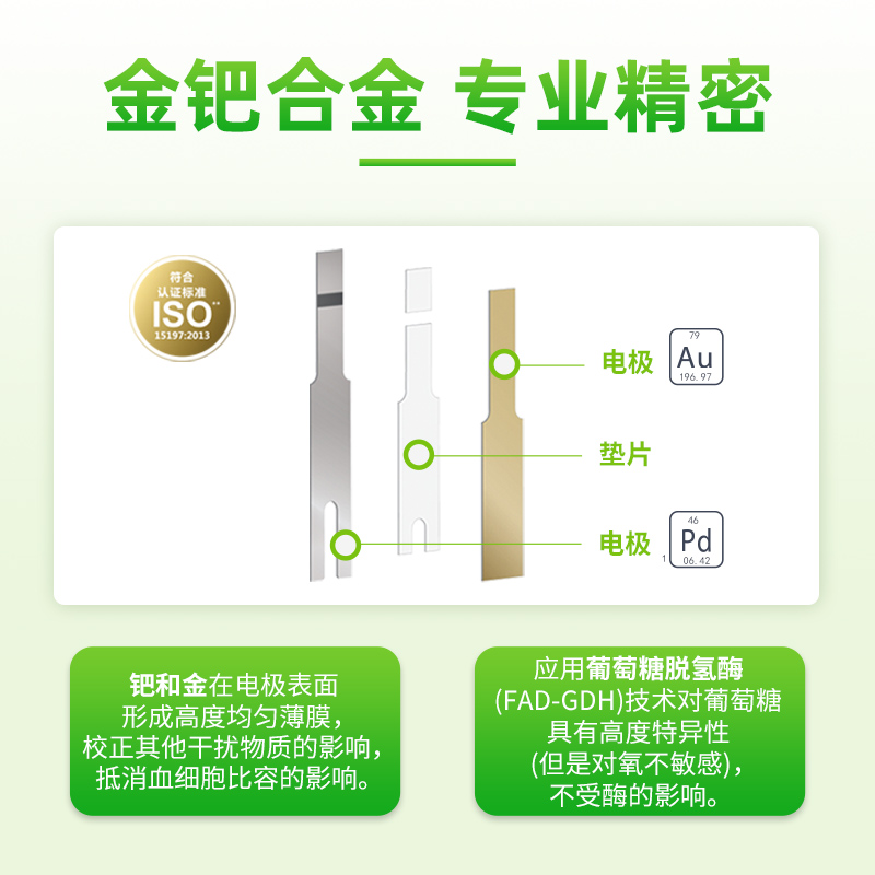 原强生稳捷稳悦试纸家用低痛感糖尿病血糖测试纸含采血针