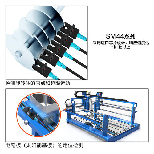 神武SM-44槽型U型光电开关传感器PM-T44/F44/K44/Y44/L44限位感应 - 图1