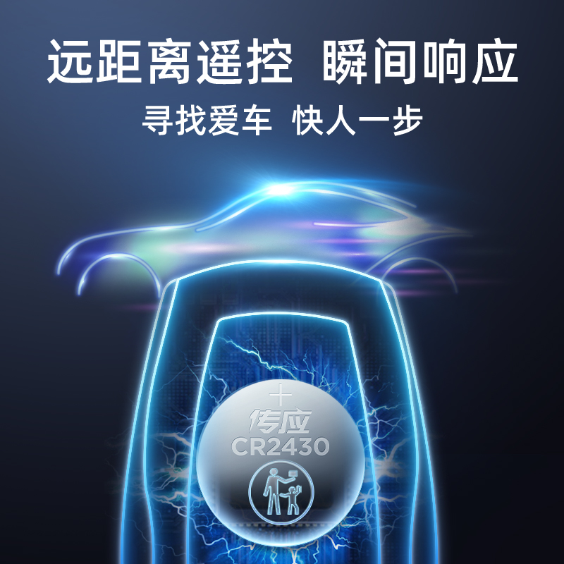 南孚传应CR2430纽扣电池3V锂CR2032v40沃尔沃S40 V60汽车钥匙遥控器cr2450适用于好太太盼盼九牧升降晾衣架 - 图3