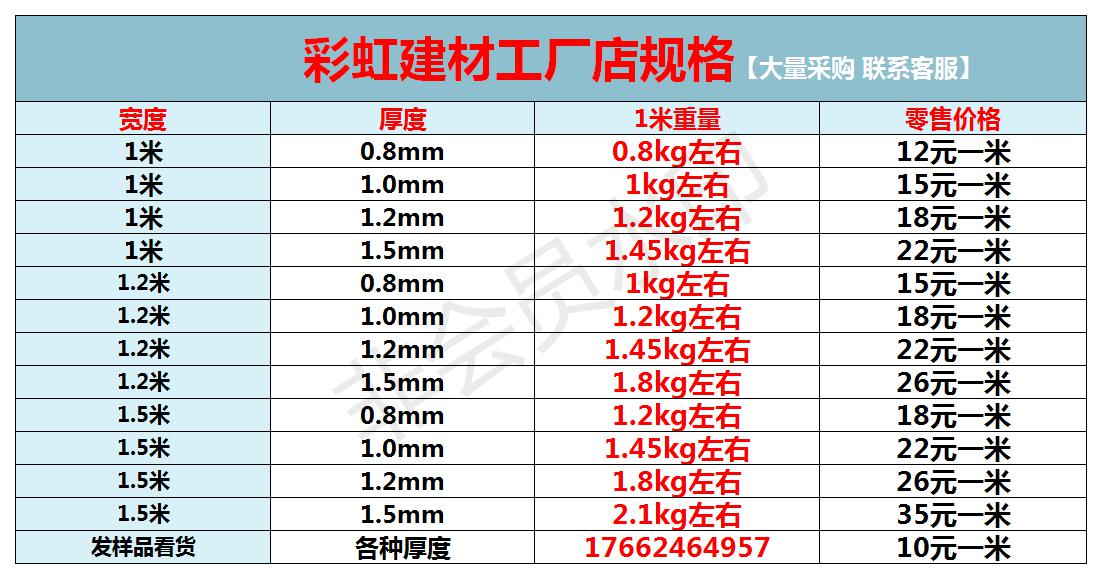 FRP阳光板太阳板整卷包邮pc耐力板阳光板树脂瓦透明采光瓦采光板 - 图0