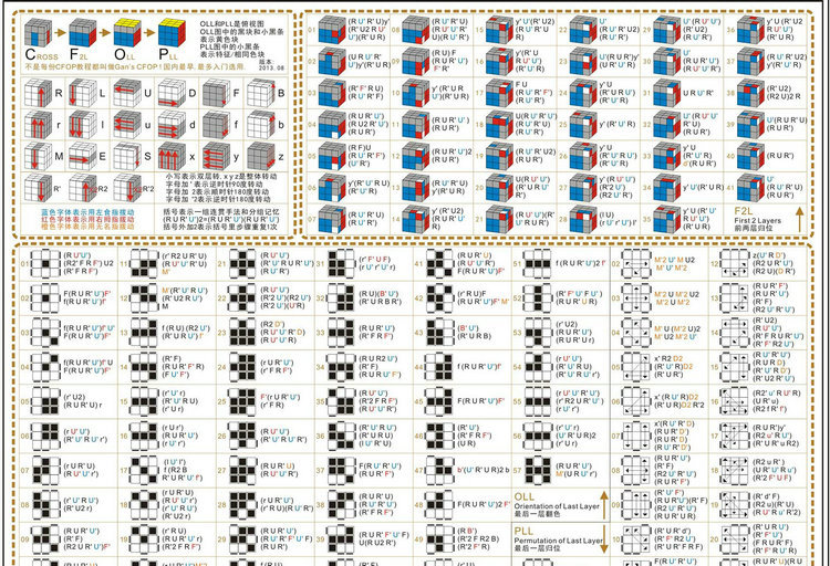 【GAN 三阶魔方入门教程+CFOP公式】江淦源 亲编 3阶魔方教程 - 图1