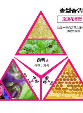 贝丽丝红玫瑰香水50ml青春少女风