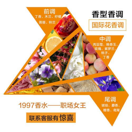 贝丽丝1997淡黄女香天使香水2瓶套装淡香水持久香型柔美花香温馨 - 图1