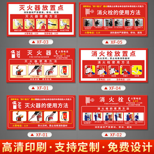 灭火器放置点标牌消防栓消火栓使用方法生产车间安全制度标签贴纸器材警示警告检查卡标识门箱年检指示牌定制-图0