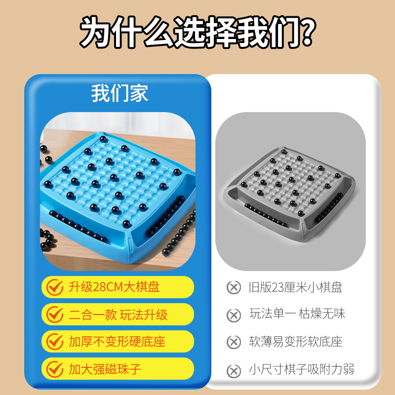 趣味踩雷磁力对战棋感应棋球棋盘磁铁吸铁石儿童益智思维训练玩具-图0