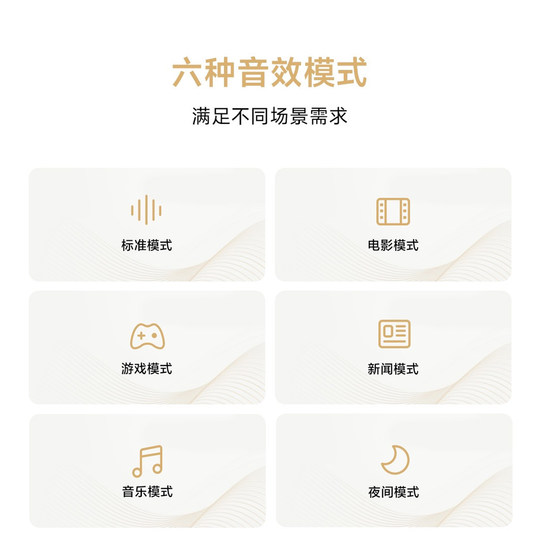 Xiaomi TV Speaker 2.1/2.0 Echo Wall Strip Home Theatre Sala de estar Conectado a TV Bluetooth Potencia 120W