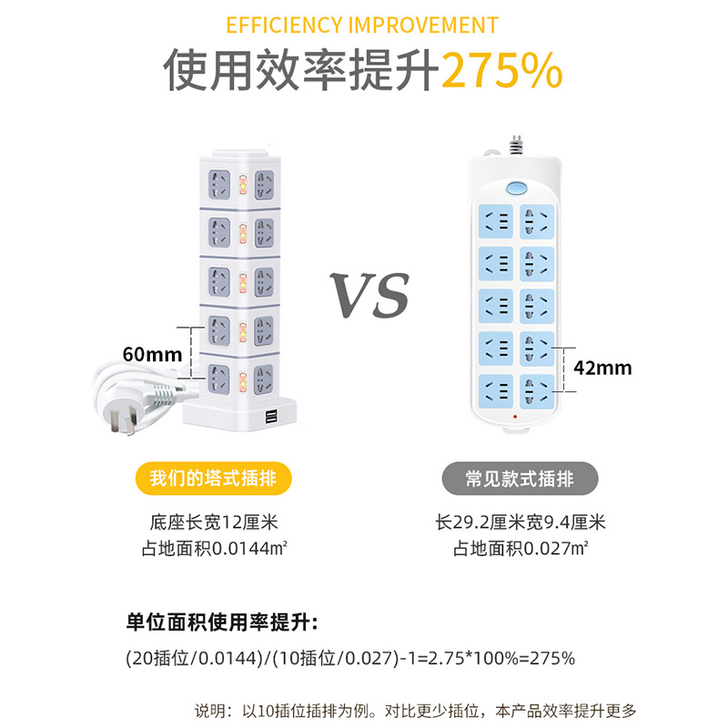 绿导立式插座多孔排插塔式多功能USB插线板插排家用接线板拖线板