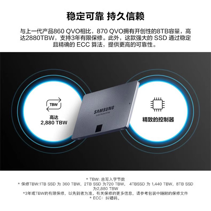 三星870QVO1TB固态硬盘硬500G笔记本EVO250G台式机官方2.5英寸SSD-图3