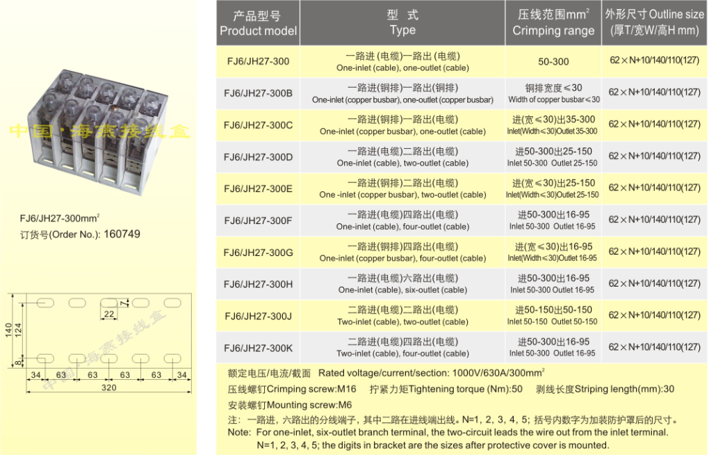 海燕FJ6JH27300K 二路进（电缆）四路出（电缆）大电流接线端子 - 图0