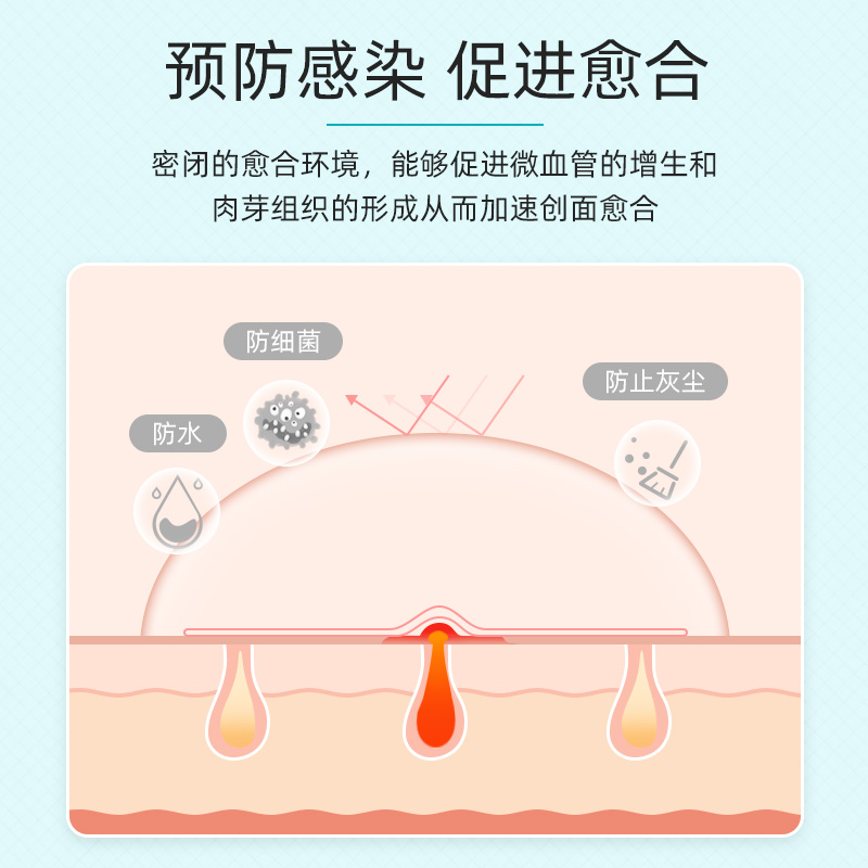 医用水胶体敷料人工皮痘痘贴遮痘防水伤口贴痘肌痘印贴无菌敷贴-图2