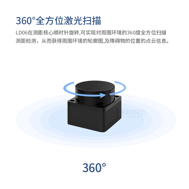 乐动单线激光雷达LiDAR-LD06 LD14 DTOF测距室内外通用SLAM建图 - 图1