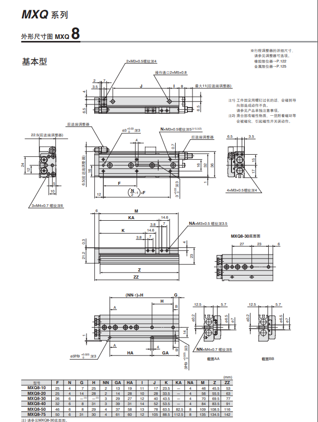 原装滑台MXQ20L100100A100B100P100AS100AT100BS100BT - 图2