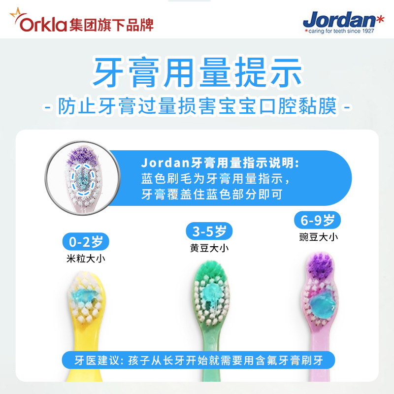 挪威进口Jordan儿童宝宝牙刷软毛2岁0到3岁到6岁0-9分段乳牙4支装 - 图2