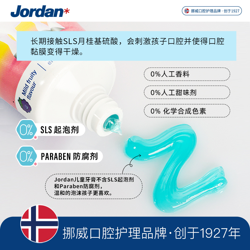 挪威Jordan儿童牙膏低氟防蛀婴幼宝宝牙膏1-3-6-8-9-12岁草莓味-图0