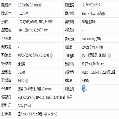 LP156WFE-SPD5  LG液晶显示屏全新原厂原包现货，价格以咨询为准 - 图3