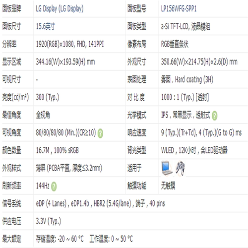 LP156WFG-SPP1  LG液晶显示屏全新原厂原包现货，价格以咨询为准 - 图3