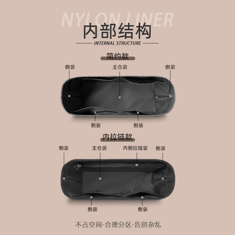 适用Loewe罗意威Puzzle Fold洗漱包内胆包尼龙包中包收纳整理内袋-图0