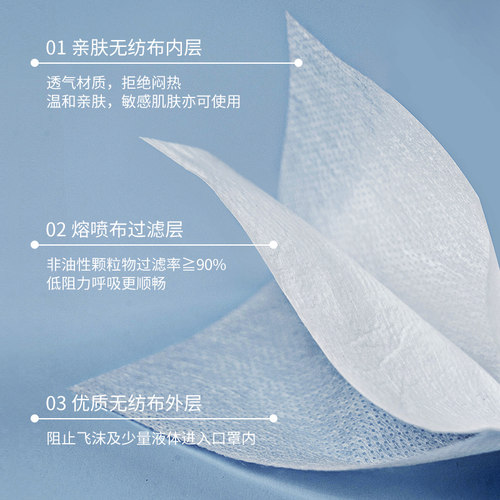 日本爱丽思3d超立体iris口罩女高颜值爱丽丝口罩成人夏季薄款透气 - 图2