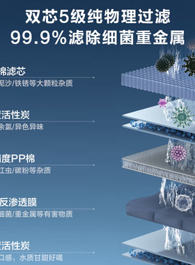 美的白泽净水机活动特惠价