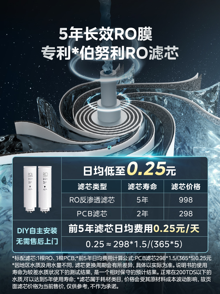 美的净水器家用直饮机RO零陈水反渗透星河1000GPro过滤器官方新款 - 图2