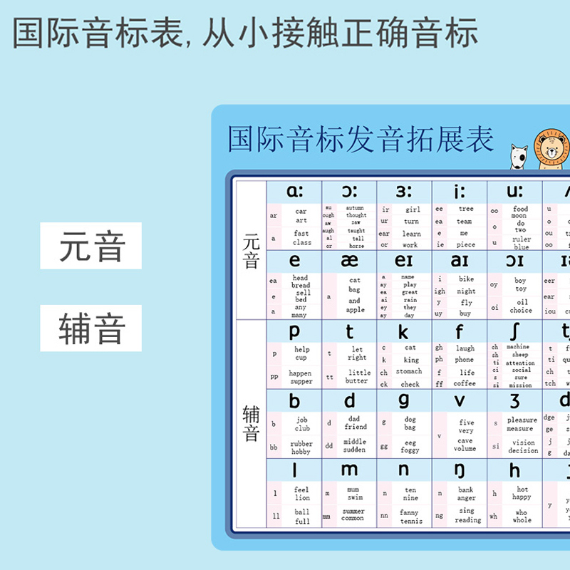 国际音标元音辅音发音点读学习机早教智能英语字母表单词发声挂图-图1