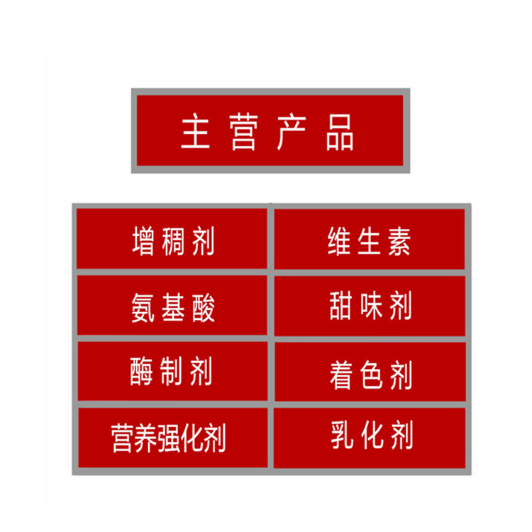 左旋肉碱粉carnitine健身补剂运动食品级L-肉碱脂肪终结者卡尼丁 - 图2