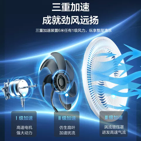 美的电风扇家用台式强力落地扇纯铜电机风扇宿舍摇头台扇2026新款 图片 3