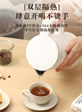 美的5段控温1.5L烧水壶SH15X301