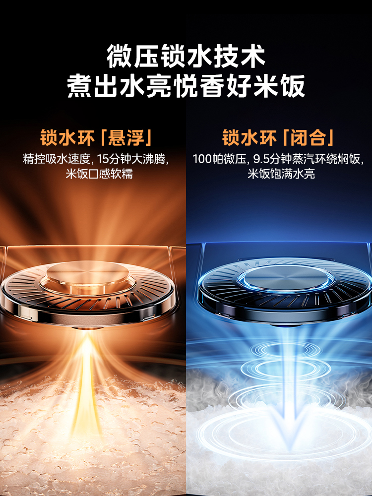 美的水亮4L智能IH電飯煲家用多功能加熱電飯鍋大容量煮飯鍋球釜_美的生活電器旗艦店_廚房電器