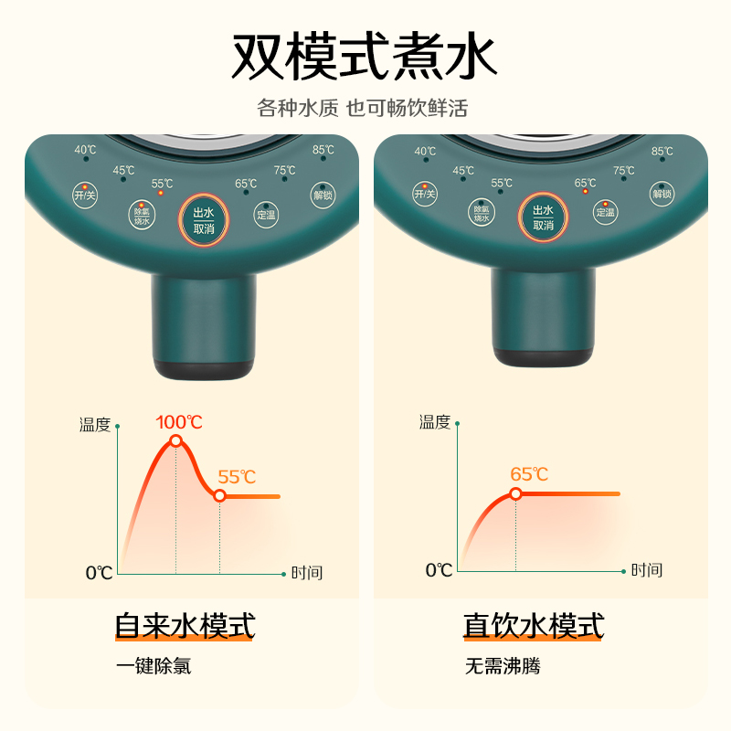 美的电热水瓶保温一体热水壶恒温烧水家用饮水机全自动智能大容量 - 图1