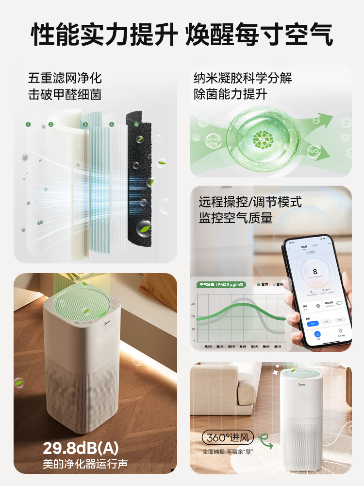 美的空气净化器P500家用卧室客厅除甲醛除烟味空气净化机过滤器