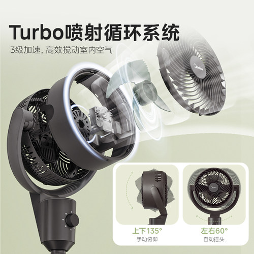 美的空气循环扇家用循环扇摇头台式两用循环风扇落地扇电风扇新款 - 图1