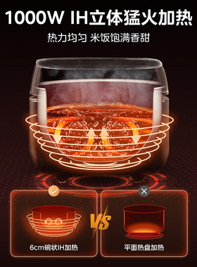 美的IH加热0涂层3L电饭煲