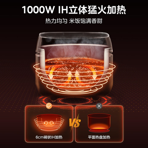 美的IH电饭煲家用3L小型2人电饭锅0涂层316L不锈钢煮小米政府补贴-图0