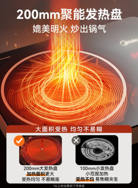 美的电陶炉爆炒大功率电磁炉一体
