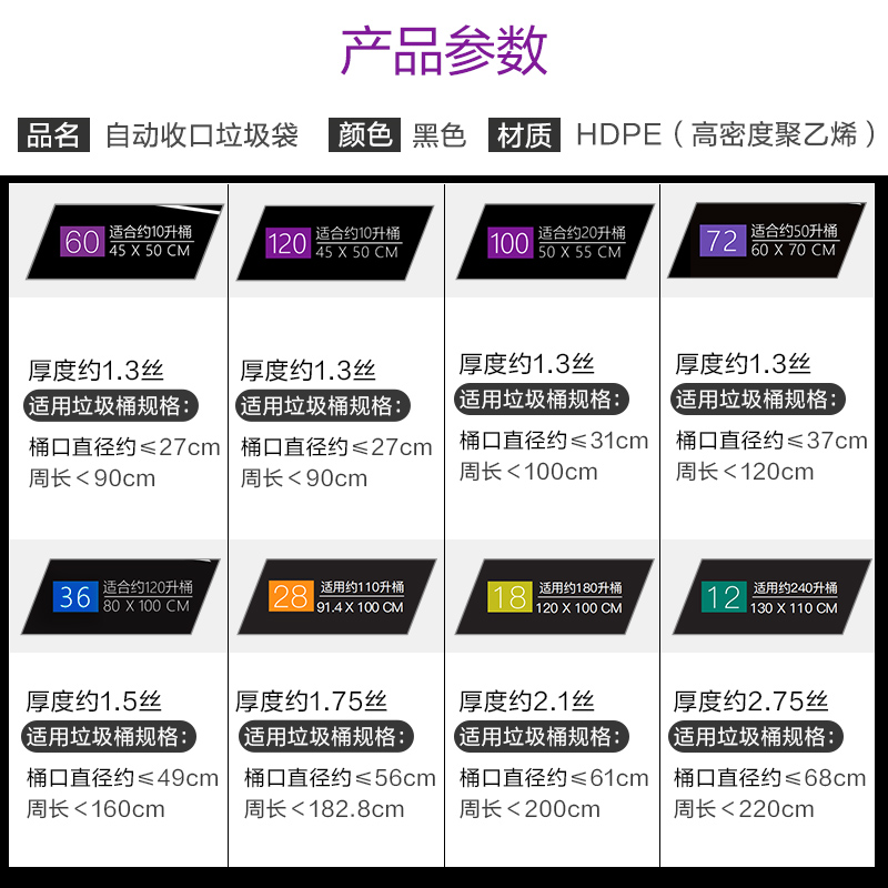 e洁自动收口垃圾袋家用加厚手提式厨房抽绳中大号黑色塑料袋120只_e洁西南店_家庭/个人清洁工具-第5张图片-提都小院