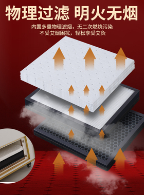 艾灸床全身灸家用全自动无烟艾灸床美容院专用理疗艾柱饼条多功能