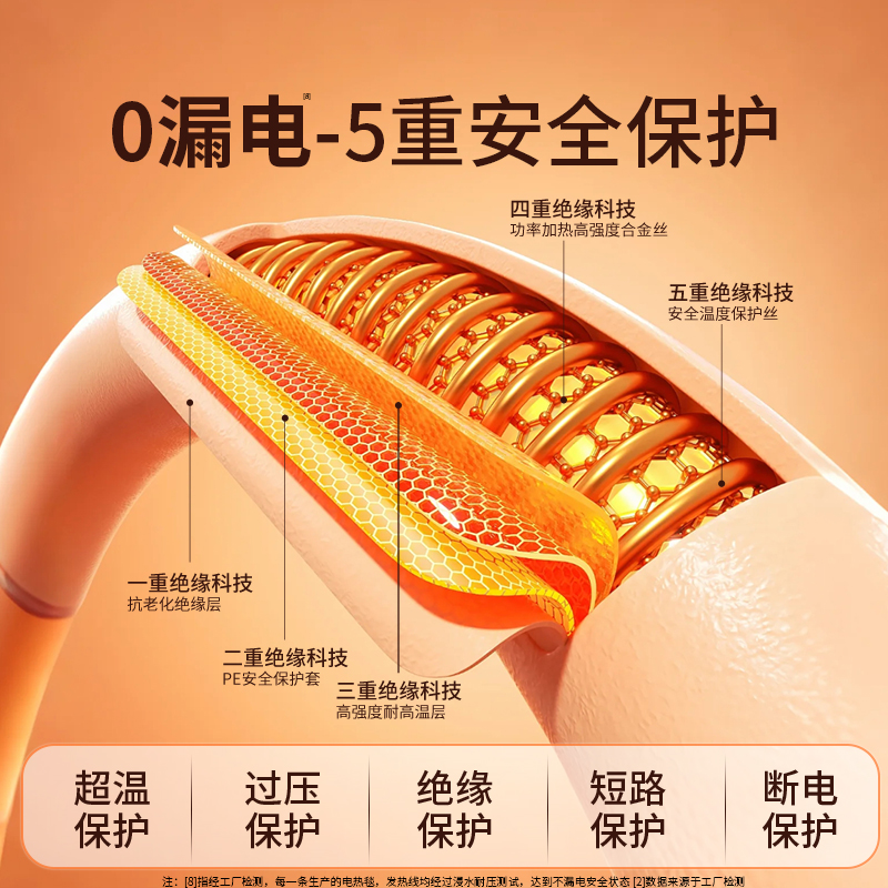 南极人电热毯除螨家用安全双人双控电褥子单人调温加热毯学生宿舍