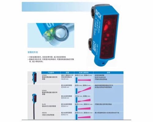 德国施克SICK西克光电开关GL2S-E1311 N1311 F5311 P1311 F1311 - 图1