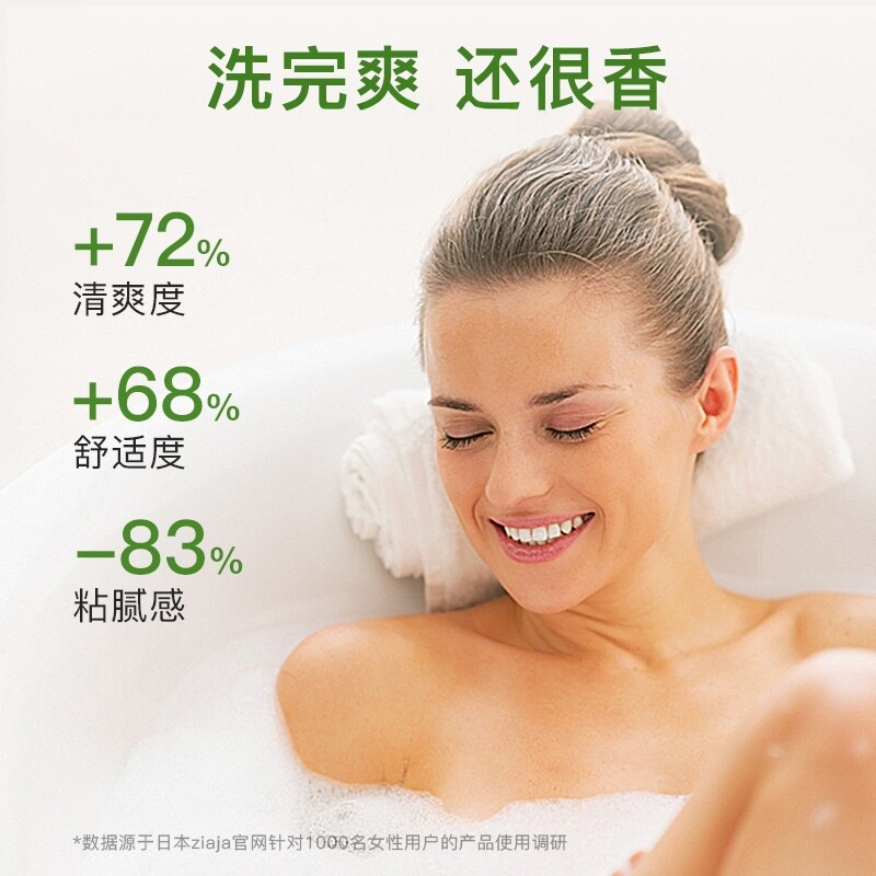 ZIAJA齐叶雅欧洲进口女性私处洗护液抑菌止痒私密清洗私处洗护液