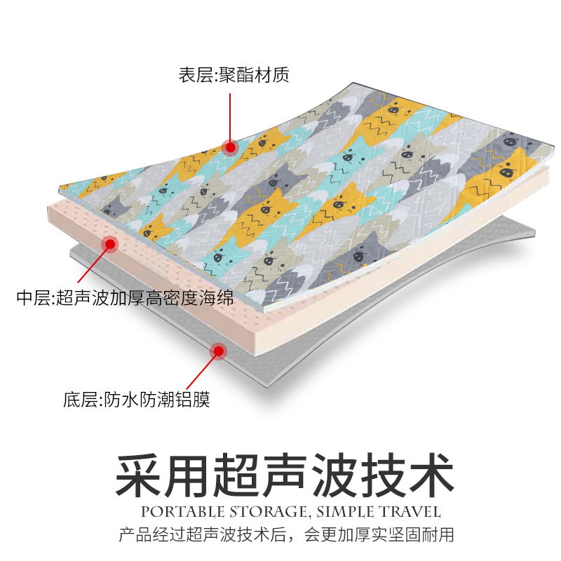 加大野餐垫2.4米帐篷内假日山居屋脊防潮垫户外露营加厚铝膜地垫