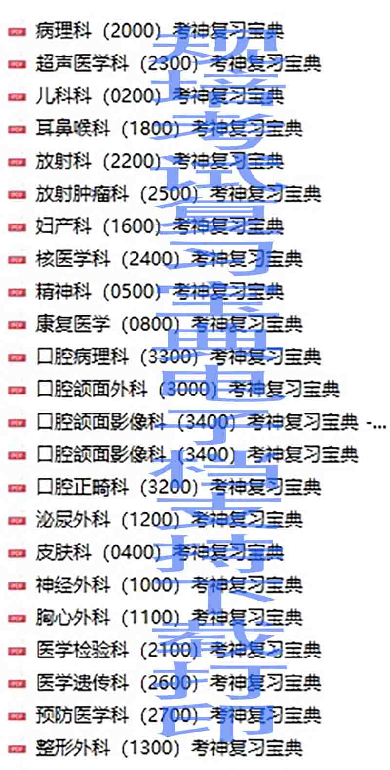 2025年规培考试题住院医师规范化培训结业考试全科内外科中医题库 - 图2