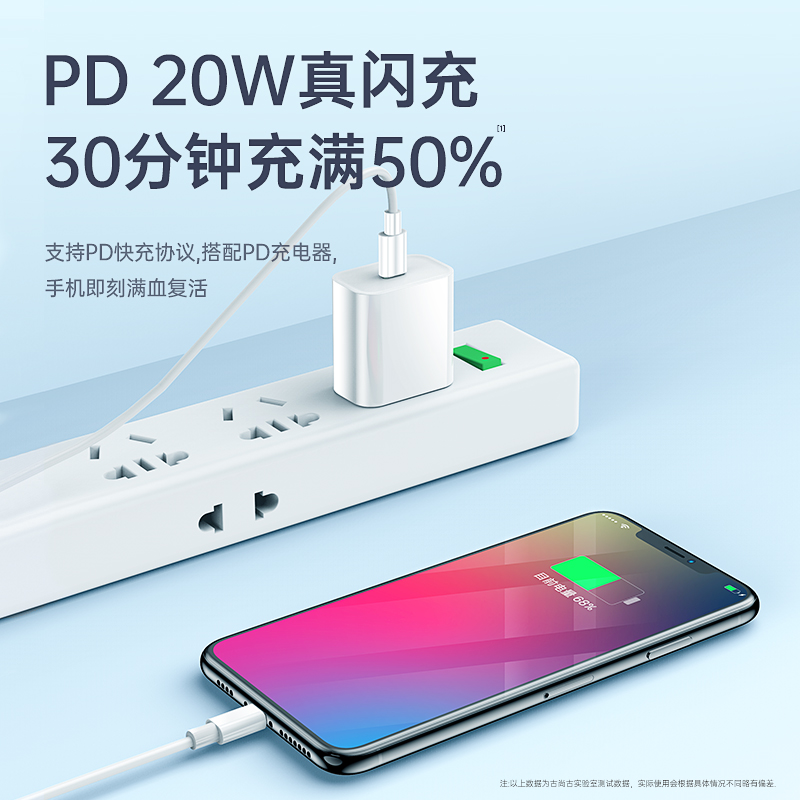 古尚古pd快充线正品20w数据线充电适用于苹果13promax手机iphone11充电器ipadpro平板lightning闪充12家typec - 图0